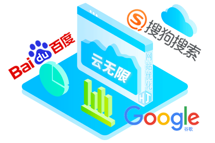 景德镇SEO顾问